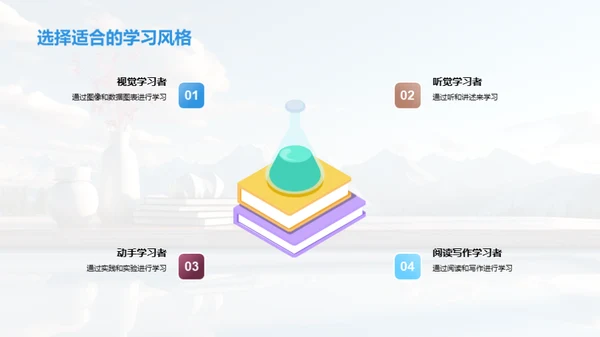 卓效学习策略指南