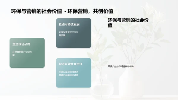 环保营销：公益与商业的双赢