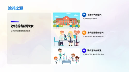 涂鸦教学实务