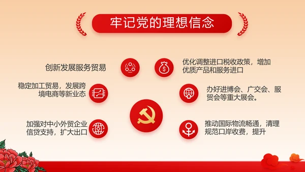 红色学党史传承红色基因动态PPT