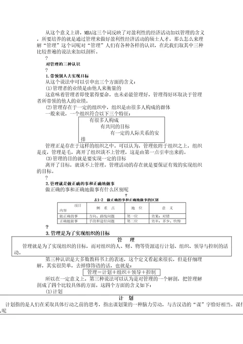 管理学MBA全景教程之四