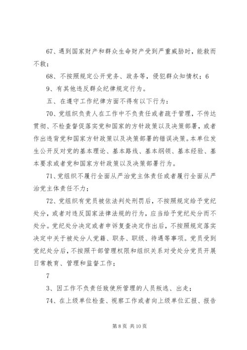 安监局党风廉政建设党组主体责任清单 (4).docx