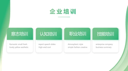绿色清新转正述职报告年终总结PPT动态模板