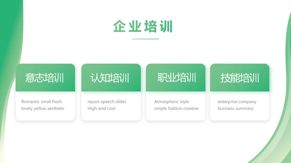 绿色清新转正述职报告年终总结PPT动态模板