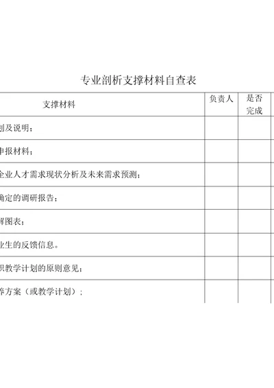 专业剖析支撑材料自查表