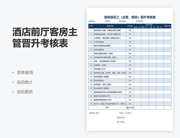 酒店前厅客房主管晋升考核表
