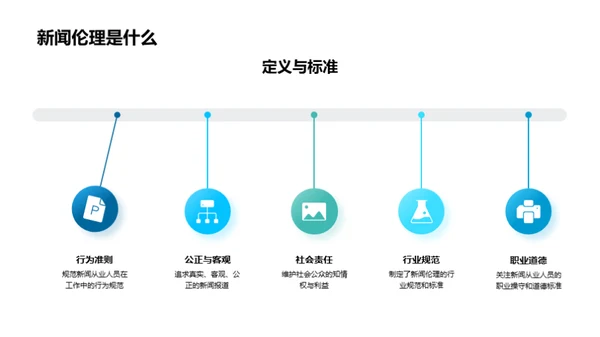 新闻伦理职业道德