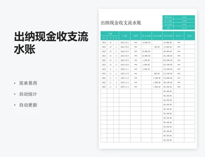 出纳现金收支流水账