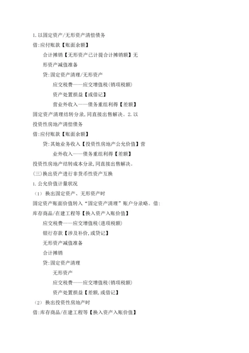 2022年中级会计实务逆袭必背分录.docx