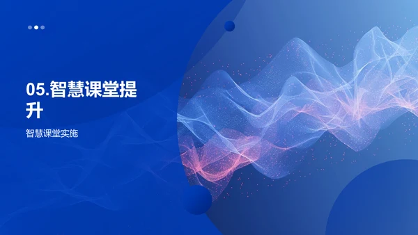 五年级智慧课堂实践PPT模板
