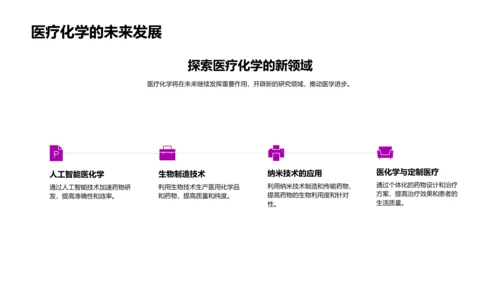 医疗化学讲座报告PPT模板