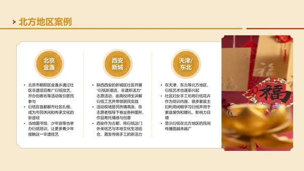 黄色国风非遗衍纸艺术的魅力PPT模板