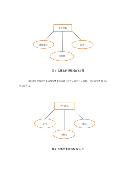 教学综合管理系统数据库报告.docx