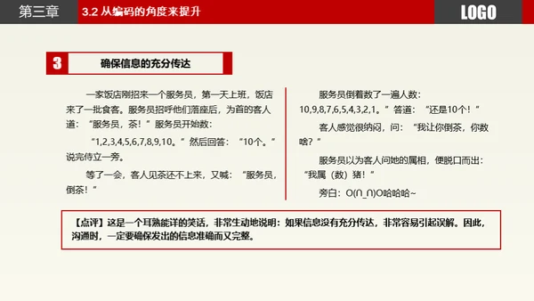 职场员工业务部沟通技巧技能培训通用PPT模板