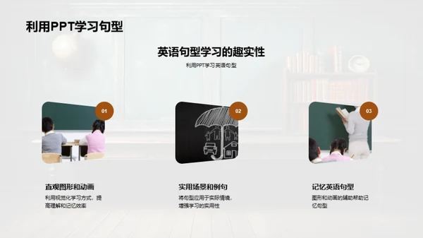 英语句型掌握与应用