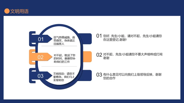 保安服务标准礼仪培训安保服务通用PPT模板