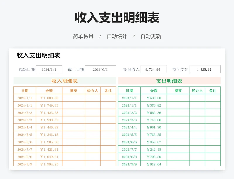收入支出明细表