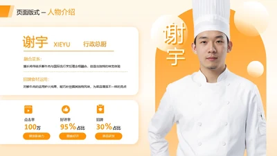 橙色商务风厨师个人简历人物介绍页