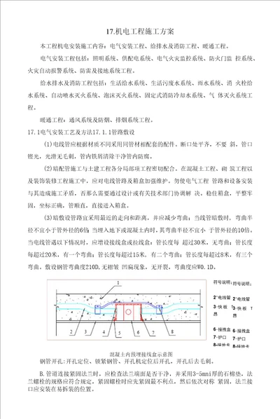 机电安装施工方案技术标