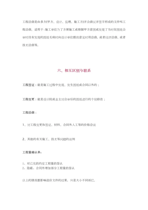 变更签证洽商联系单的区别.docx