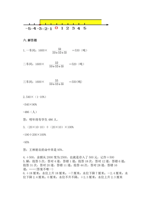 人教版六年级下册数学期末测试卷精品【满分必刷】.docx