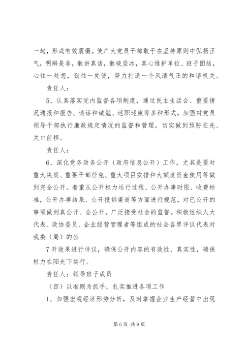 践行廉政准则整改落实方案.docx