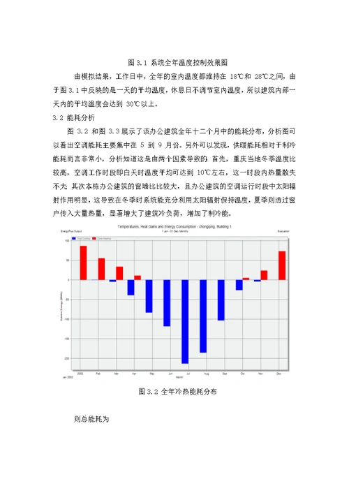 建筑节能能耗分析