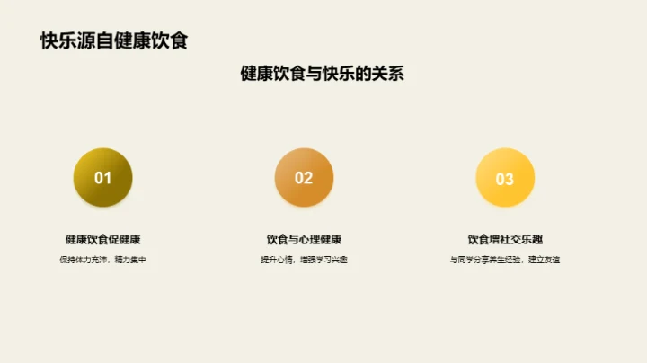 高中生的营养解析