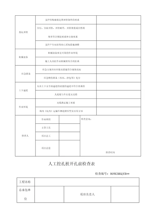 危险性较大工程验收表危大工程