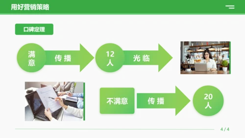 绿色商务营销技巧和营销方法策略公司企业员工知识培训PPT