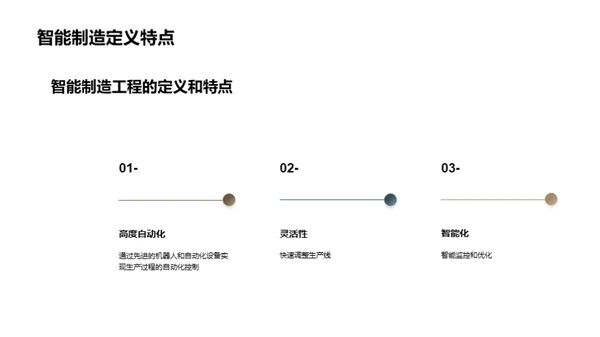 智能制造与质控新纪元