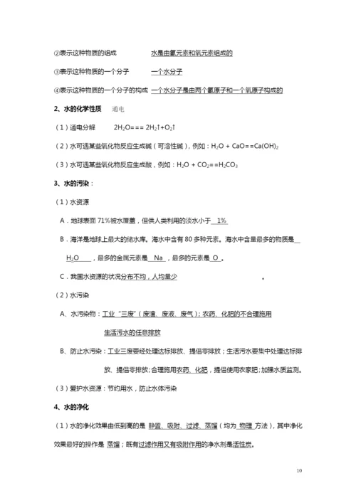 九年级化学新教材各章节知识点.docx