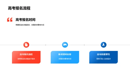 高考之路：赢在起跑线