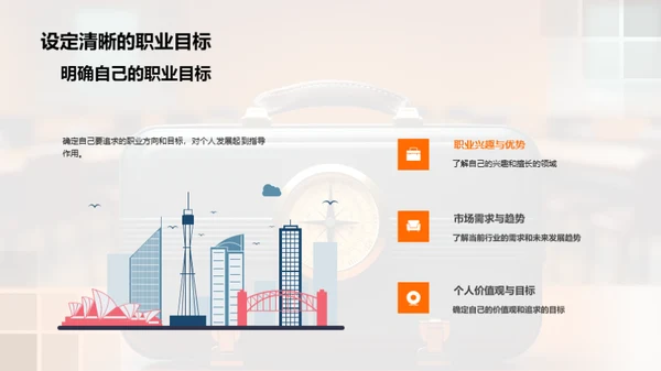 求职之旅：梦想启航