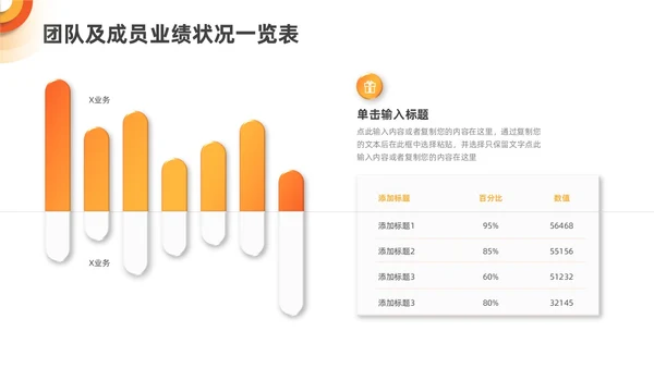 橙色黄色渐变微立体销售年中总结PPT模板