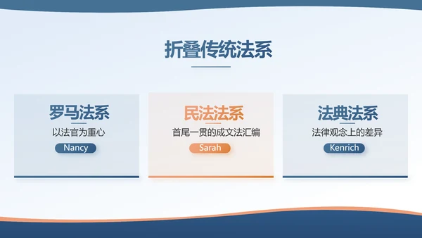 蓝色法律讲堂知识讲座培训宣传PPT