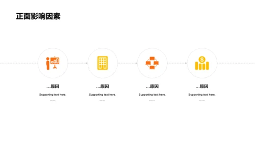 黄色商务市场营销部年度工作汇报PPT下载