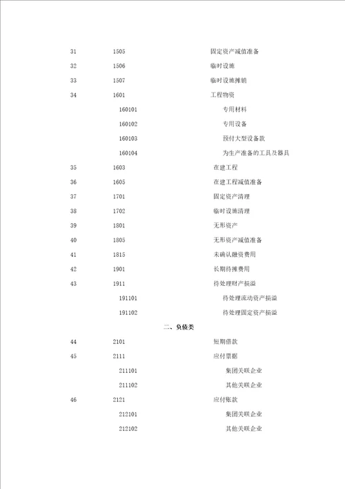 施工企业会计核算办法定稿正版