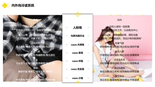 黑黄暖色冷读术人心沟通技巧教学PPT课件