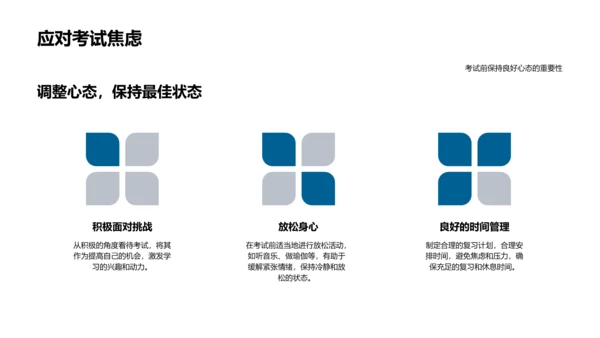 数学考前精讲PPT模板