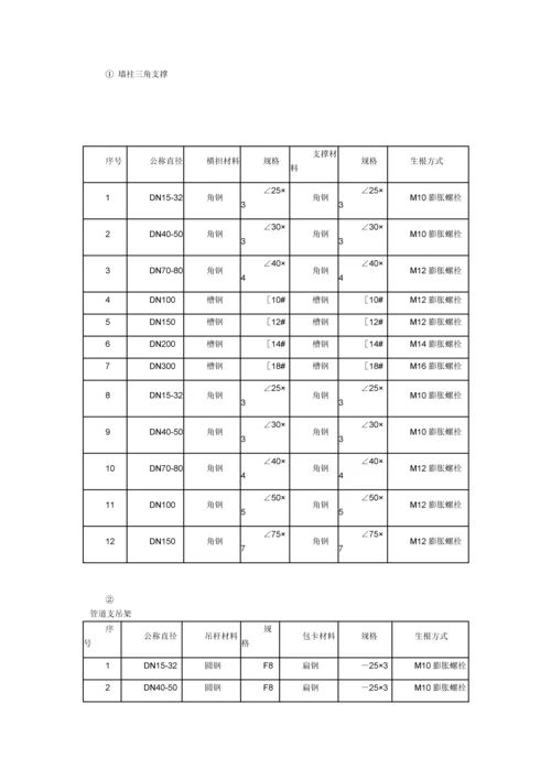 建筑给排水强电工程施工方案.docx