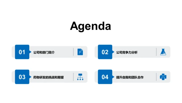 药物研发新员工培训PPT模板