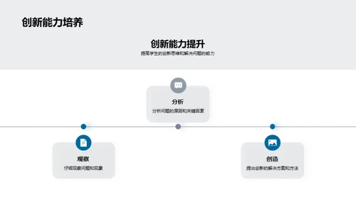 跨学科教学探索