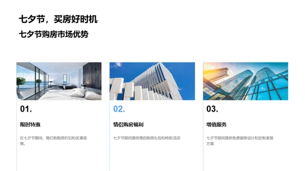 七夕购房行动指南