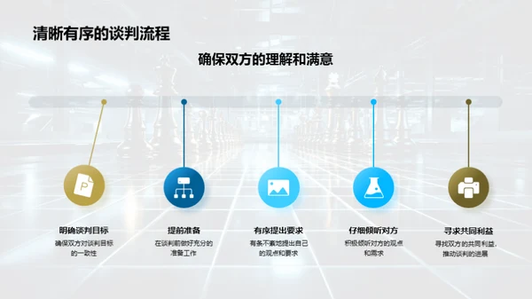 游戏商谈之道