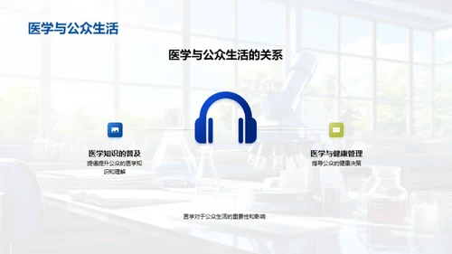 医学知识普及之道