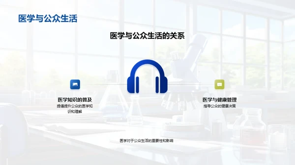 医学知识普及之道