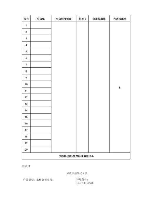 新项目试验报告水质砷的测定原子荧光法