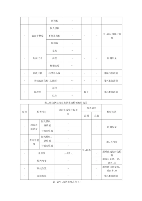 钢筋混凝土挡土墙施工方案3.docx