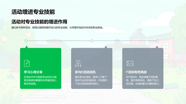 大学实习心得分享PPT模板